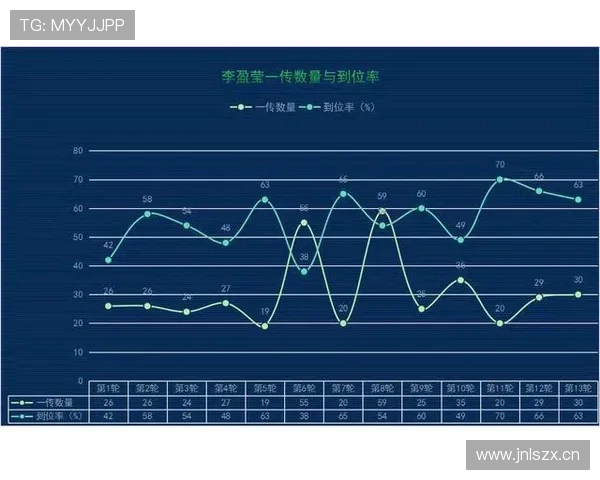 全面梳理国内外排球运动员最新详细名单与实力趋势深度对比分析研究 全面梳理国内外排球运动员最新详细名单与实力趋势深度对比分析研究